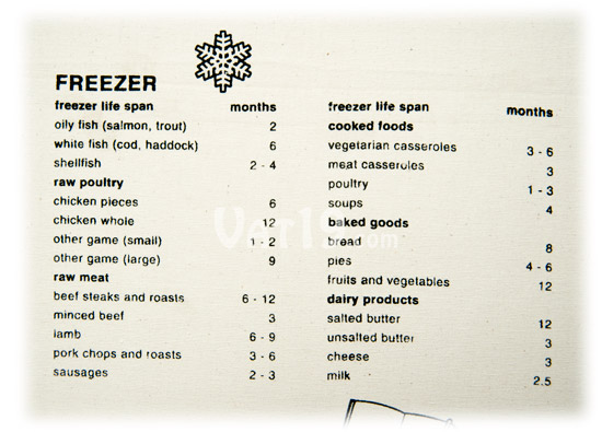 Cooking Guide Apron freezer reference.