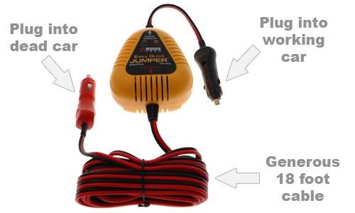 Jump starter deals through cigarette lighter