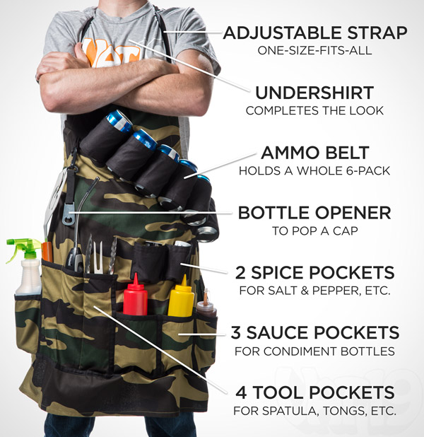 Features of the Grill Sergeant BBQ Grilling Apron.