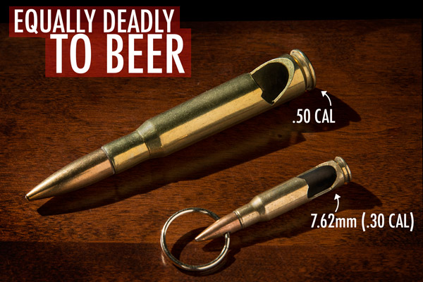 Self Defense Keychain HXYCNNA Shark Keychain, Shark Bottle Opener