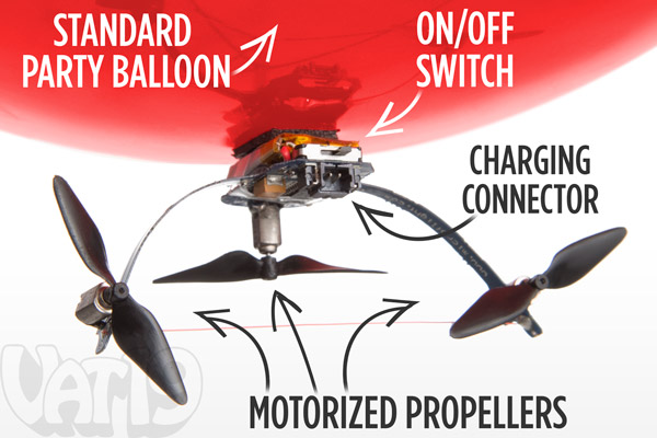 rc blimp kit