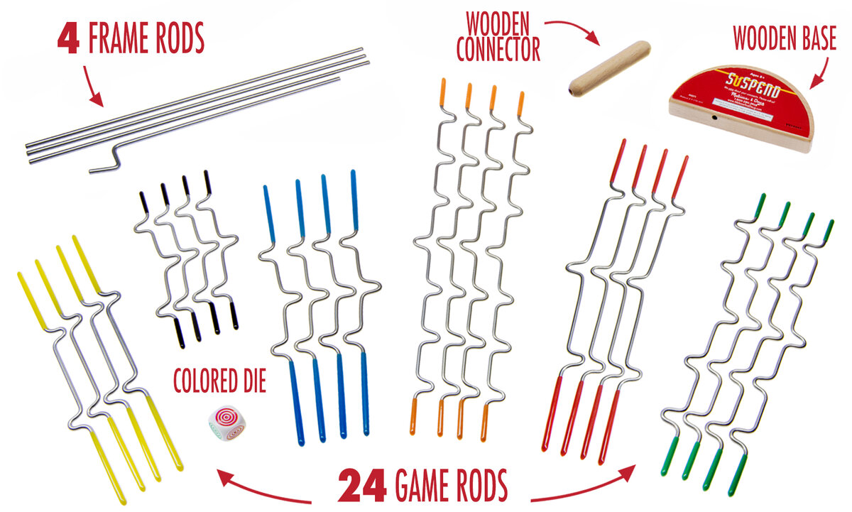 Contents of the Suspend Game tube.